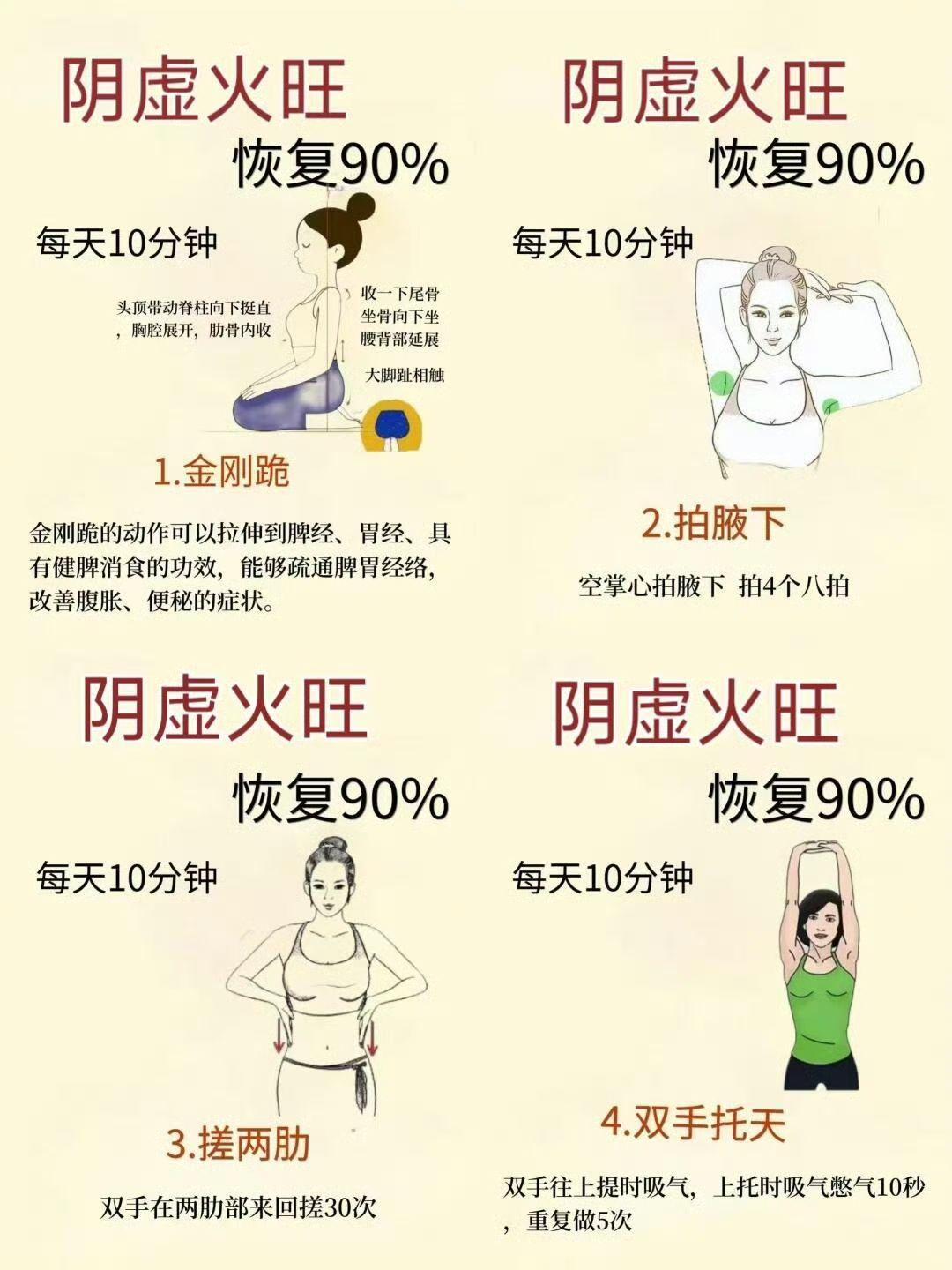 坚持这四个动作阴虚火旺消90% - 知乎