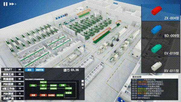 10家上海智能工厂案例分享 - 知乎