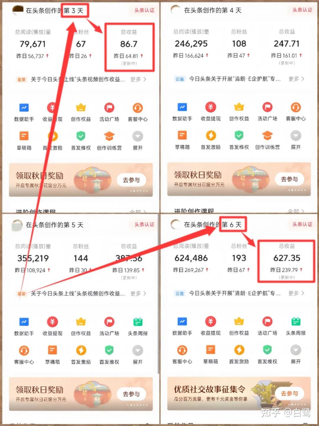 头条怎么发视频赚钱步骤(怎样在头条上发布视频赚收益)