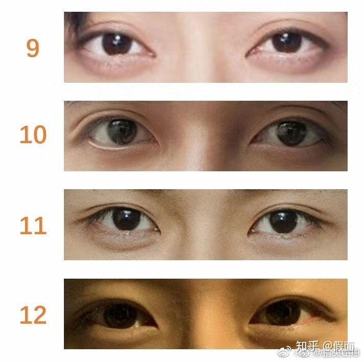 如何区别桃花眼,杏眼,丹凤眼? - 知乎