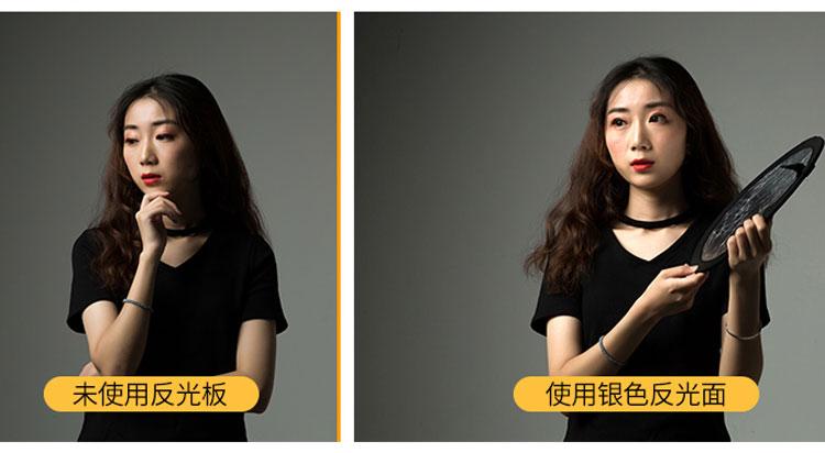 了解了这些原理,你选的反光板一打三! - 知乎