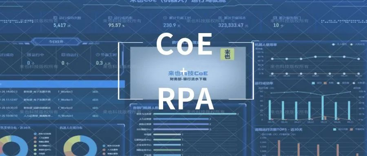 RPA卓越中心(CoE)搭建指南 - 知乎