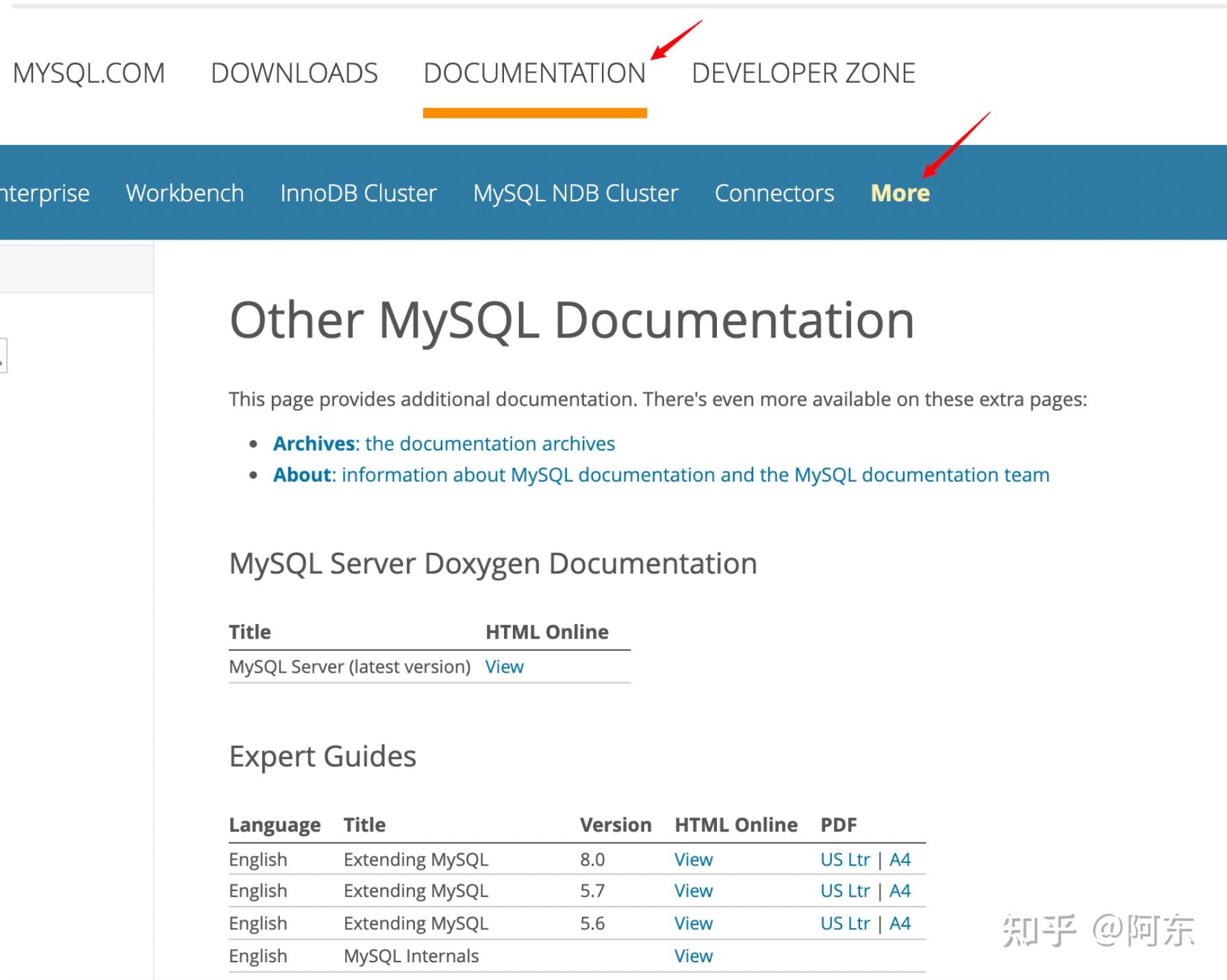 MySQL 索引优化器选择索引的规则是什么？