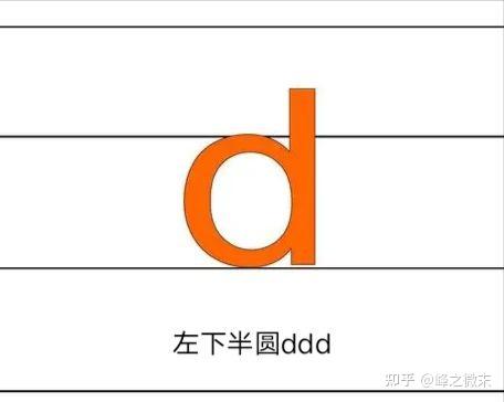 拼音小课堂13:认识声母d和三拼音节 - 知乎