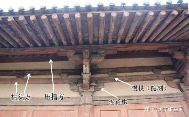 中国古建筑---木结构 - 知乎