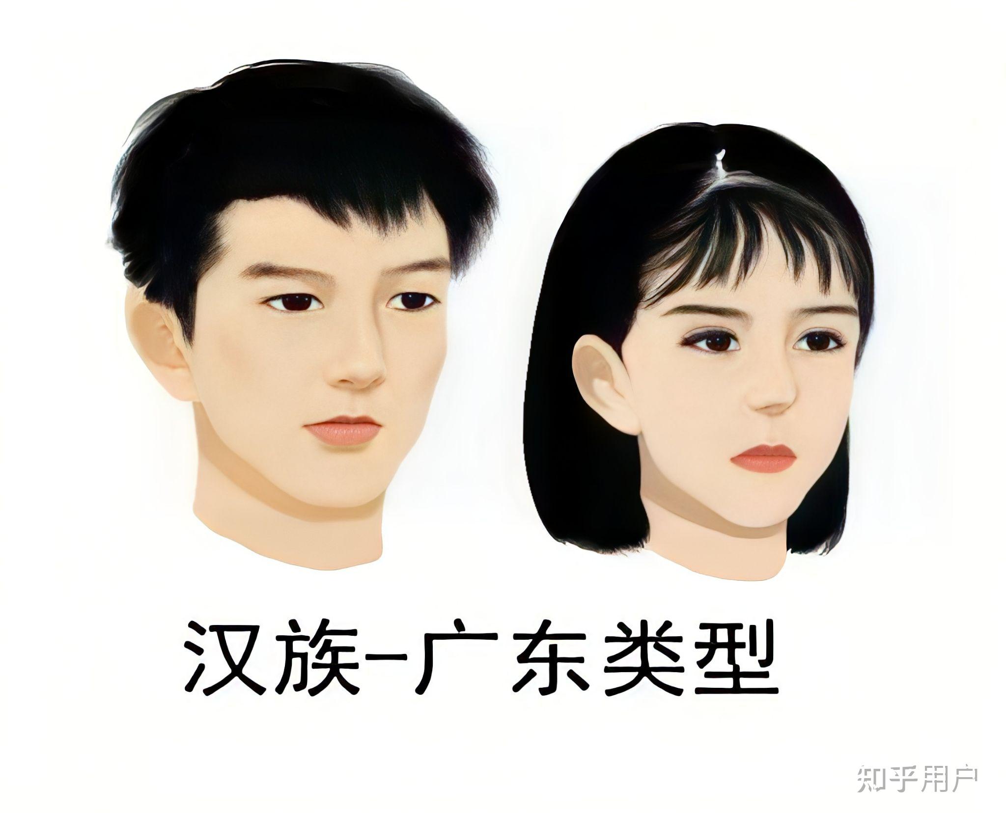 汉人的长相应该是什么样的? - 知乎