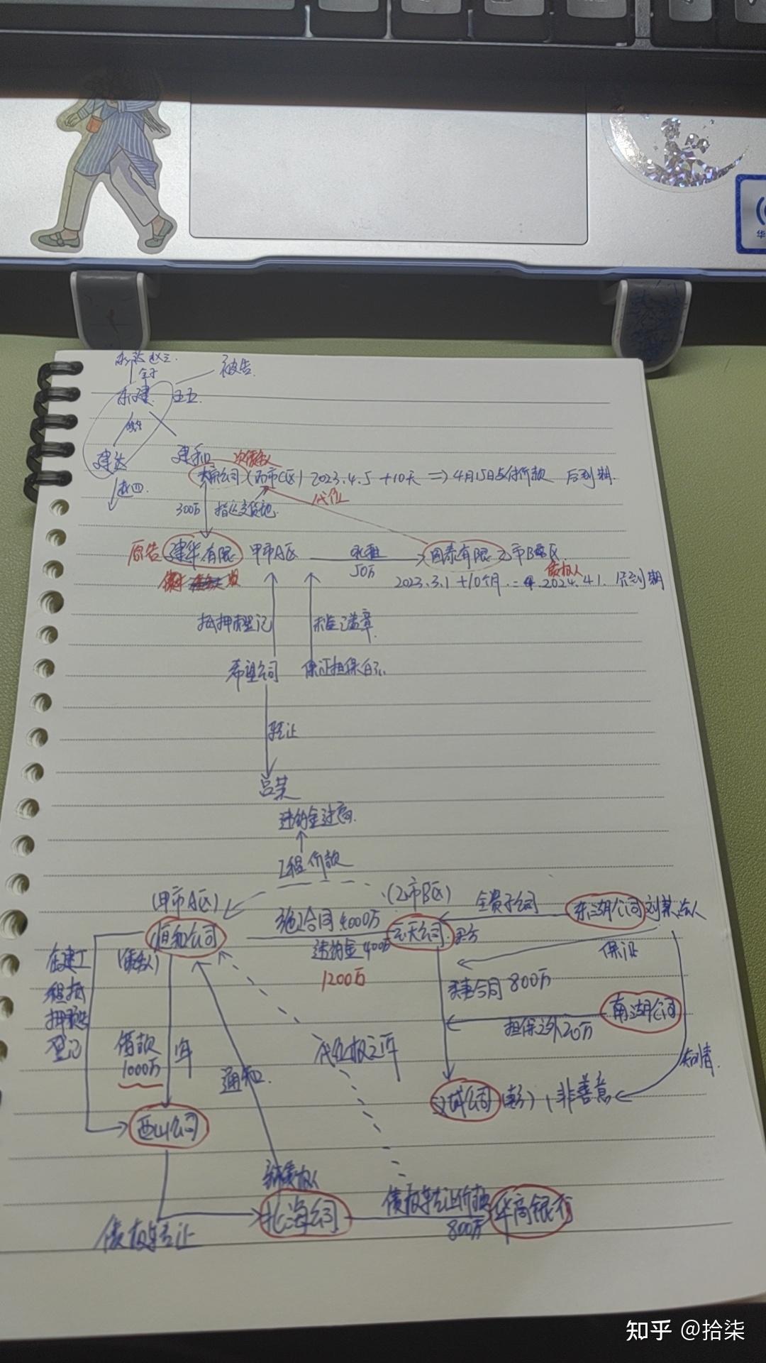 经验贴图片