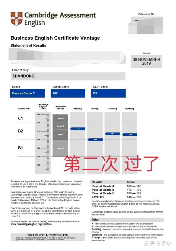 商务英语BEC中级备考经验贴 - 知乎