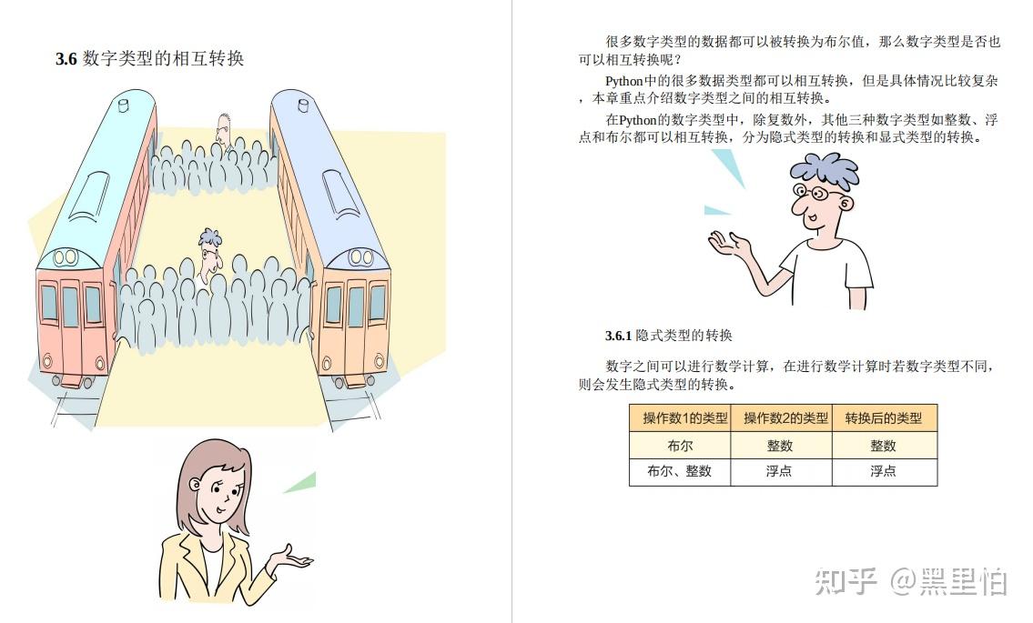 史上最通俗易懂的Python入门教程,漫画图文生动有趣,一看就会 - 知乎