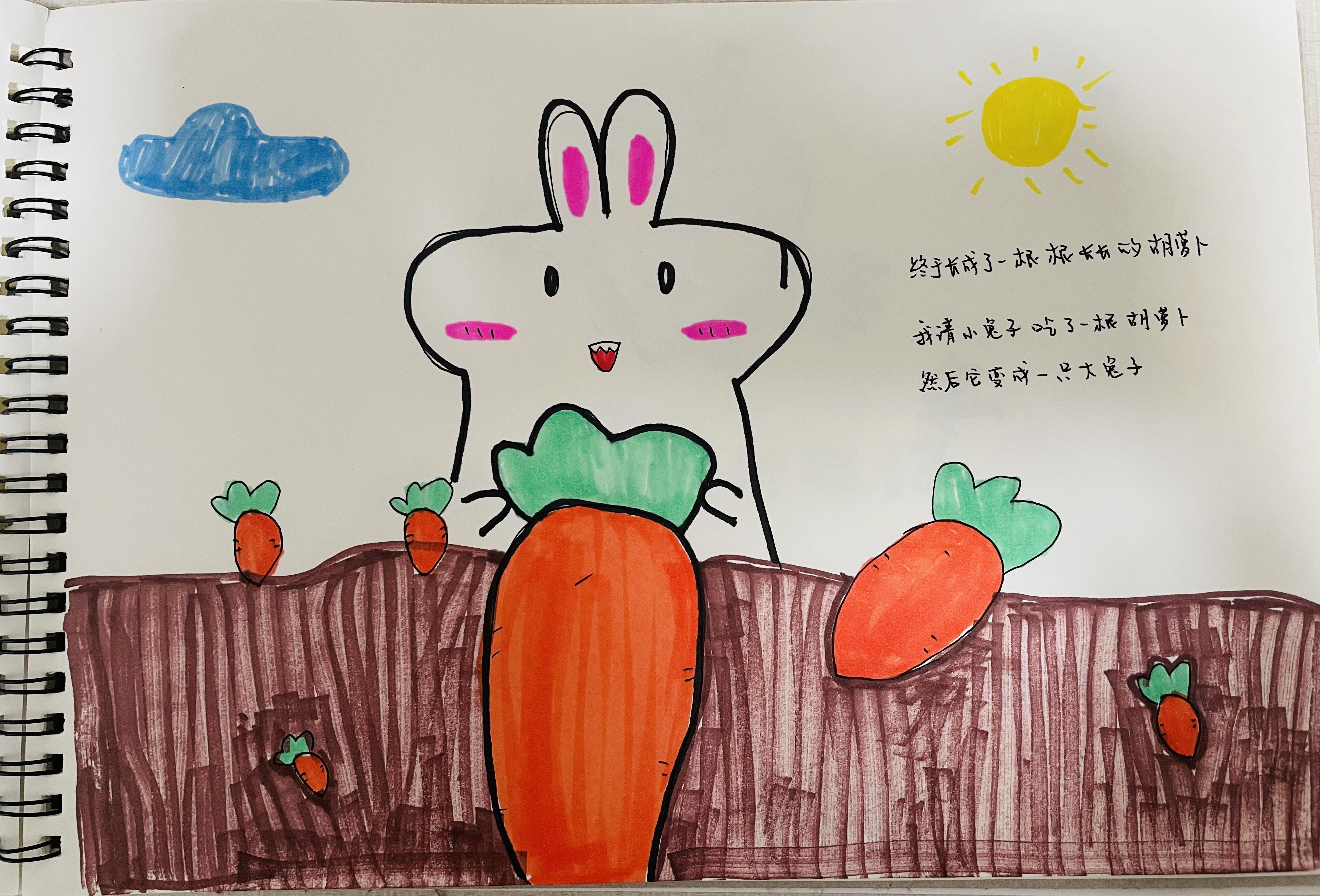 你家是否有自制的儿童绘本?都是如何制作的? - 知乎