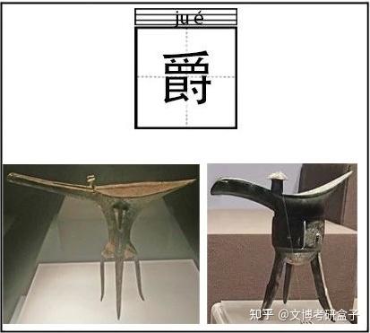 爵、觯、鬲、斝、簋、尊、觥、彝、卣、铙、觚...我们好像在哪儿见过，你记得吗？（文末赠书 - 知乎