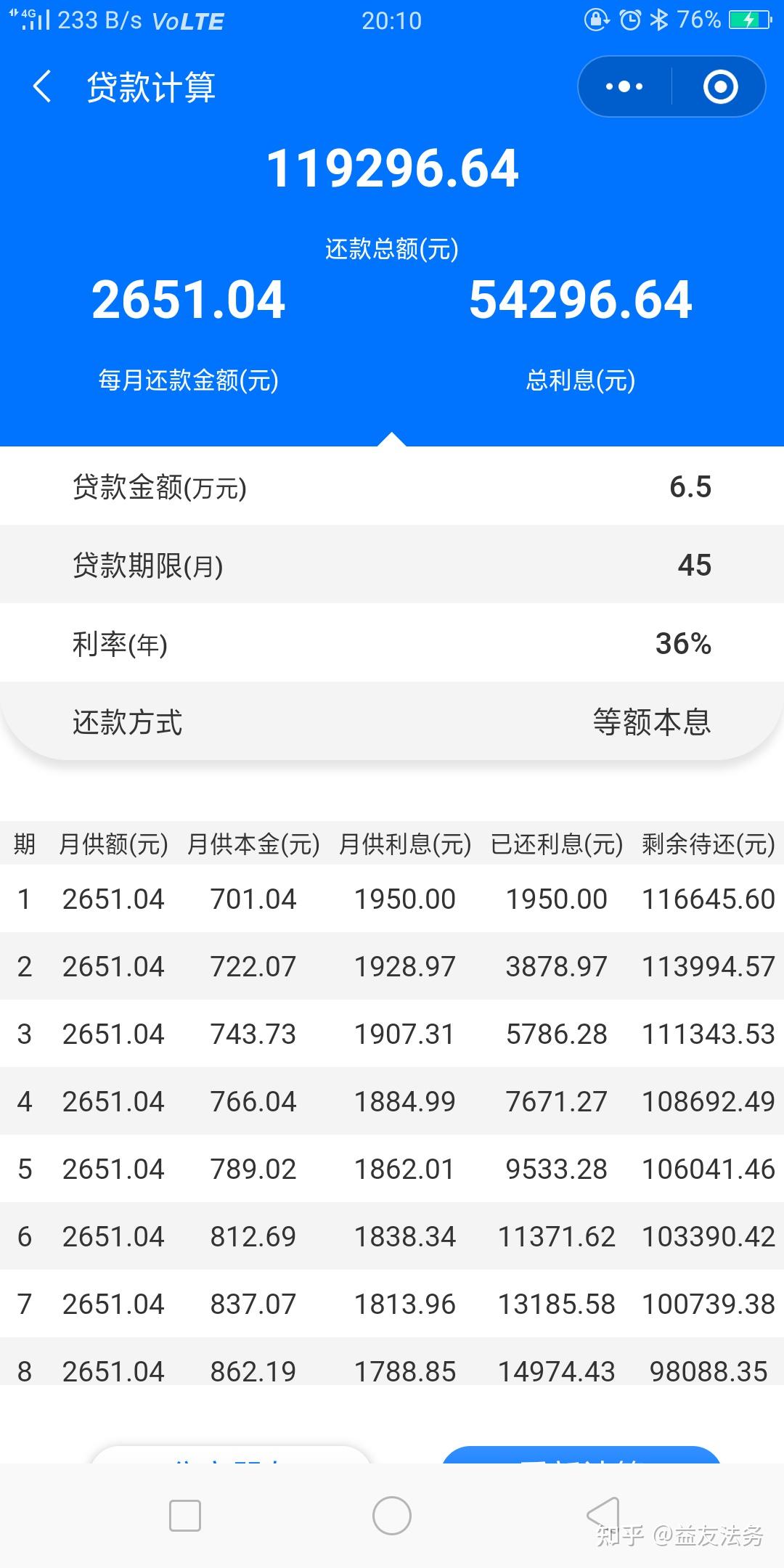 捷信还完本金后怎么协商剩余欠款