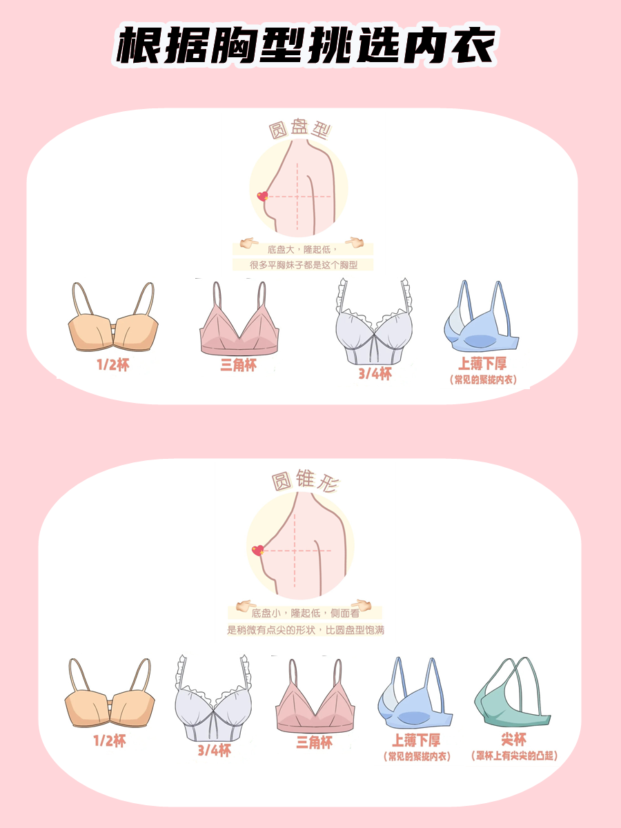 给女朋友买胸罩是什么感受? - 知乎