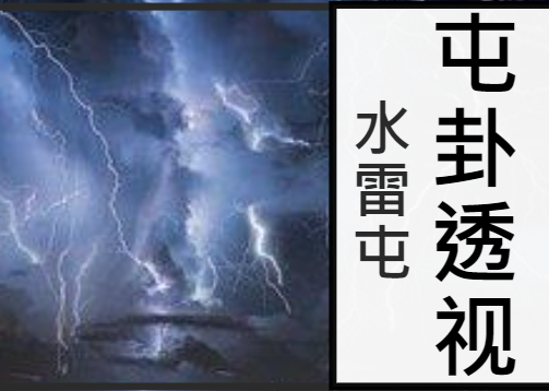 周易笔记第三卦屯卦水雷屯zhūn