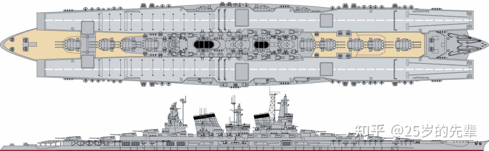 假若大和号战列舰进行了现代化改装,战斗力会属于哪一个层次?