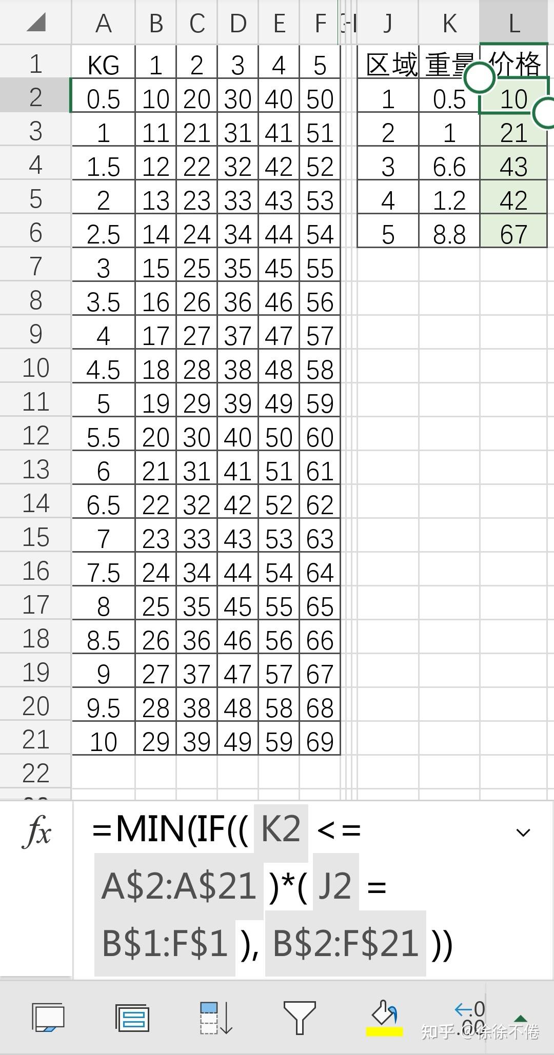 hdu_oj1213How Many Tables(并查集查找不同集合的个数) - CodeAntenna