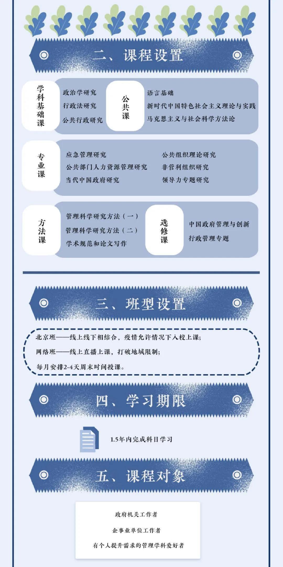 【招生简章】中国人民大学行政管理专业在职课程培训班 - 知乎