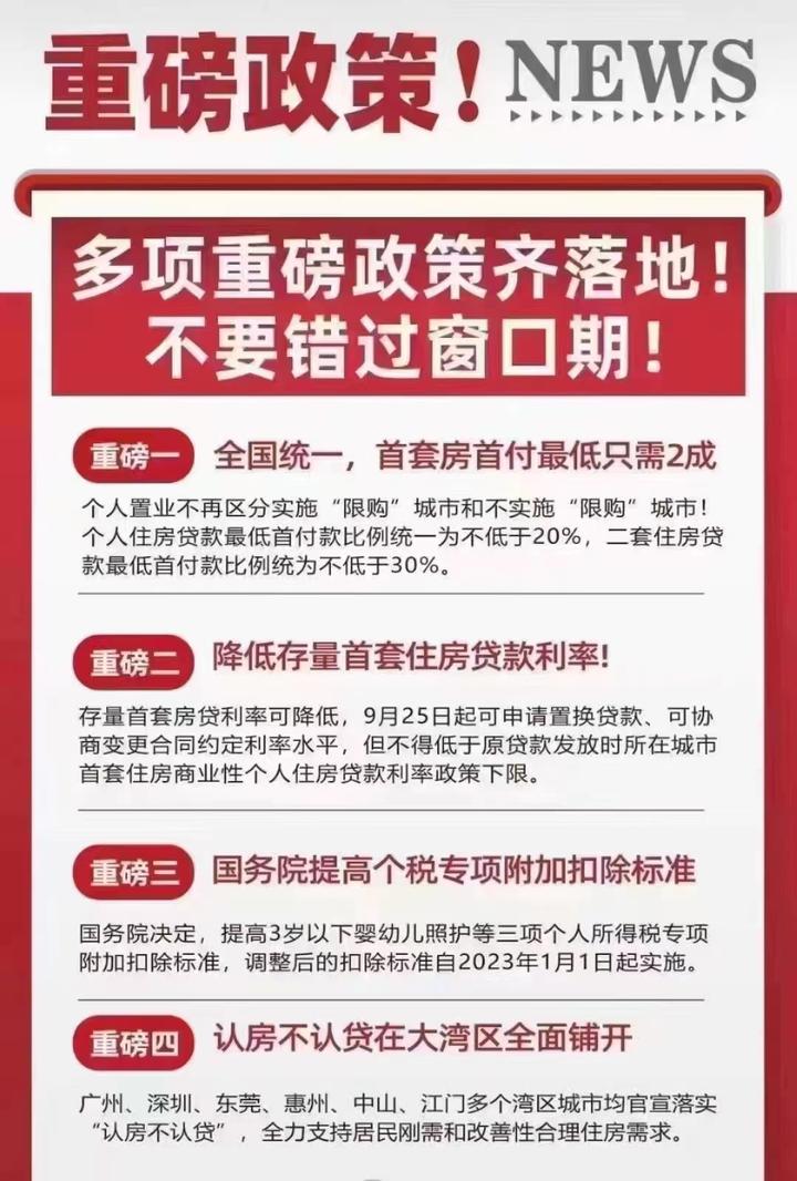 降低房贷利率教程，不容错过窗口期 - 知乎