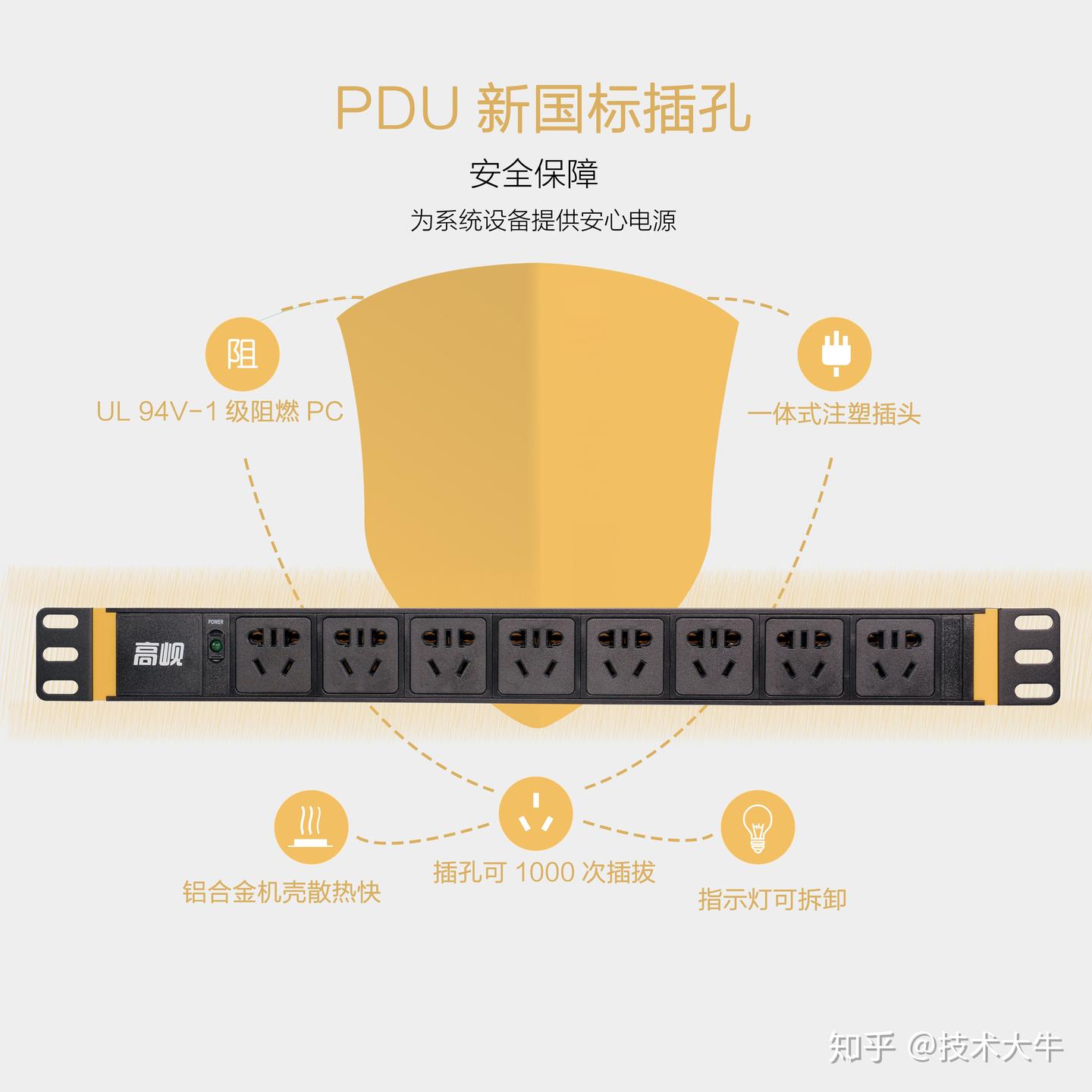 PDU - 知乎