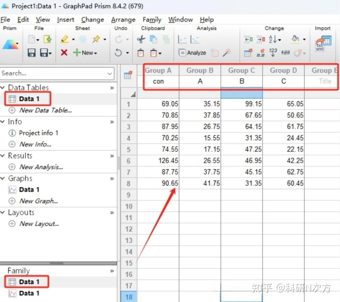 科研干货 | 两分钟学会GraphPad Prism绘制箱线图 - 知乎