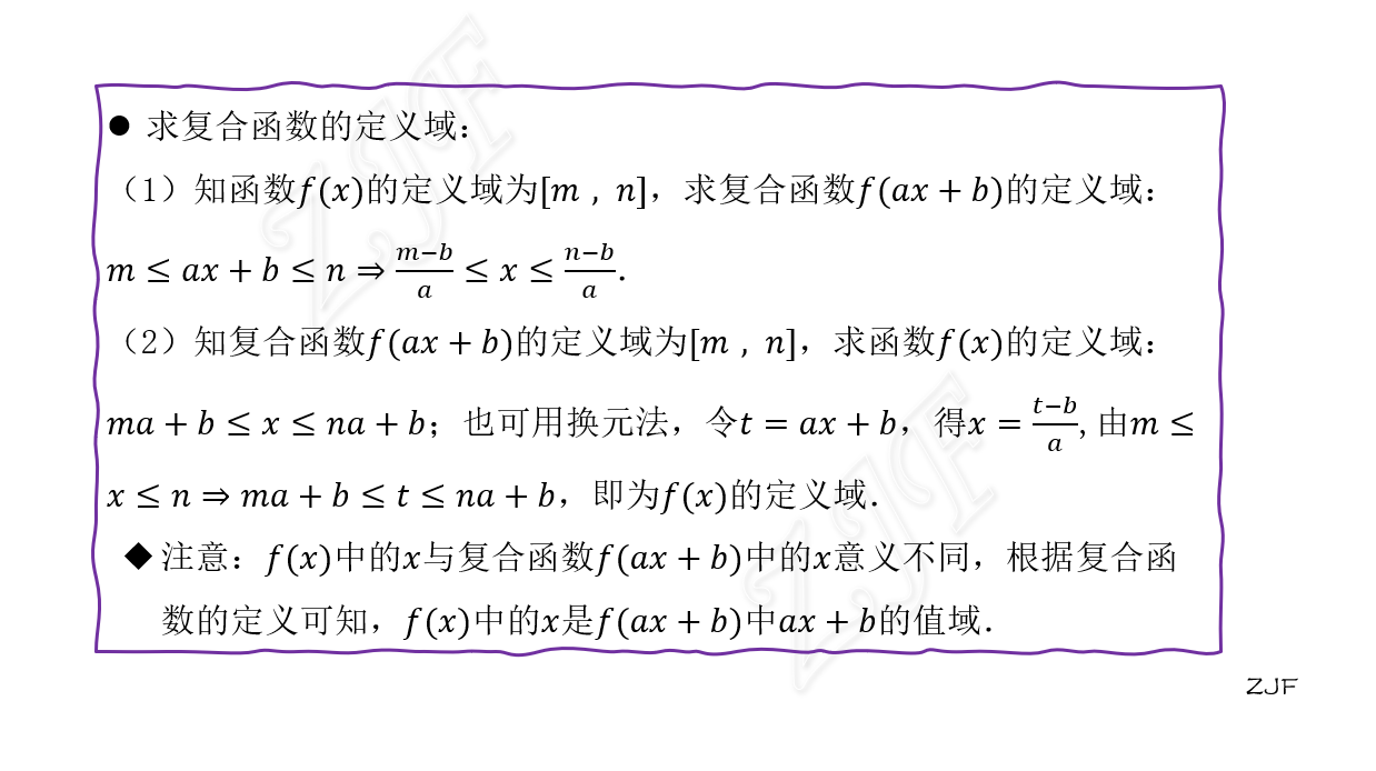 知识点6:复合函数 - 知乎