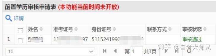 怎么拿到自学考试本科毕业证（2022年自考本科全过程!）