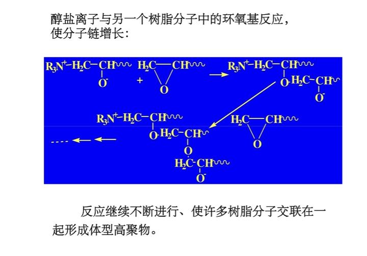 ri＜t＜ra，＜a＜an 确定的矩形u＝po（t）-c属于区間b1＜u＜bs 首先