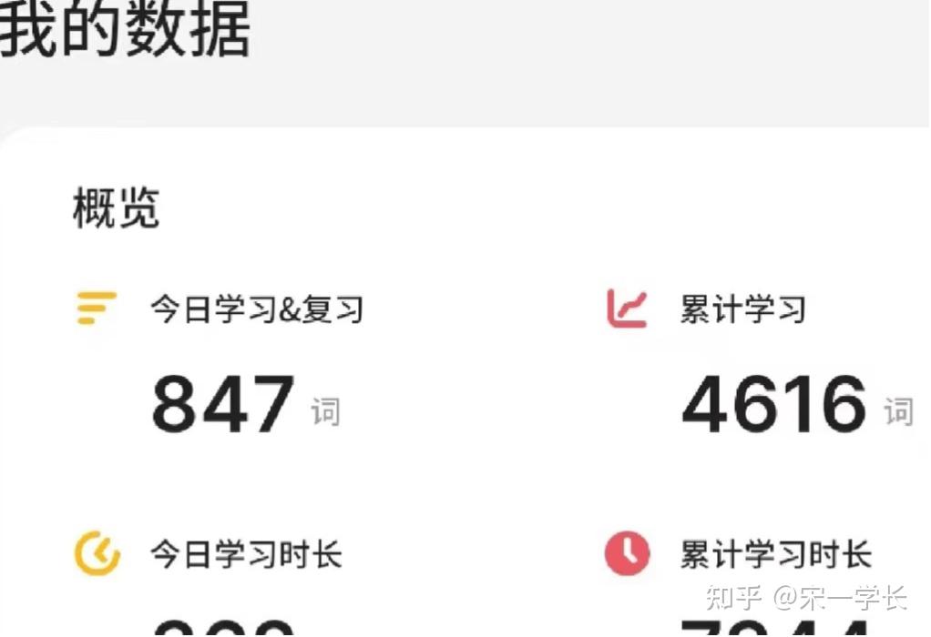 我很纠结专升本还是工作?插图6 我很纠结专升本还是工作?插图6