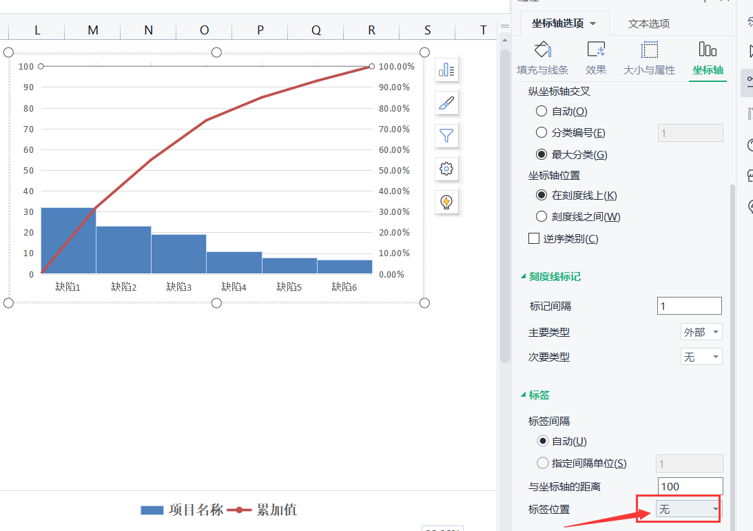排列图（柏拉图或帕累托图）绘制方法 - 知乎