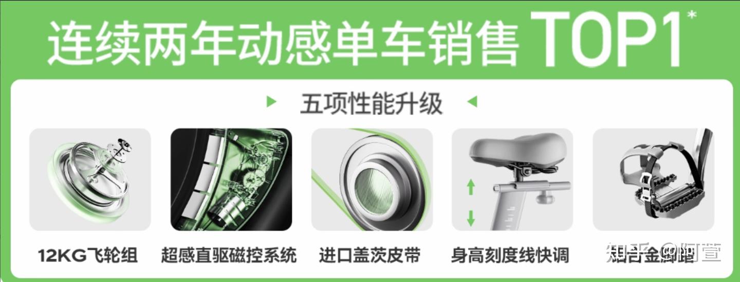 One2 6 Machine 2025双十一动感单车选购攻略:动感单车怎么选?实测销量Top1的麦瑞克绝影one2代Pro对比前代,有哪些技术升级 - 知乎
