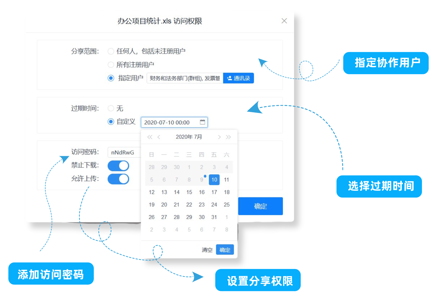 国内有哪些在线协同编辑文档的产品