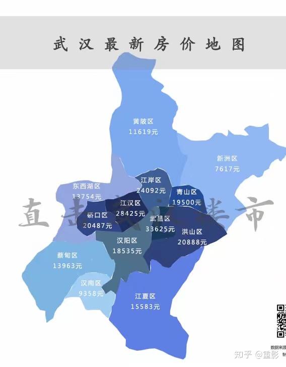 珠海和武汉哪个更适合生活