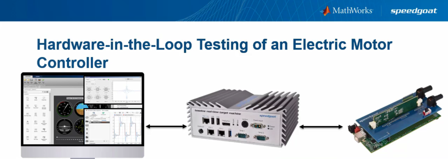 MCU HIL 基于MATLAB和Speedgoat进行电机控制器硬件在环仿真测试 知乎