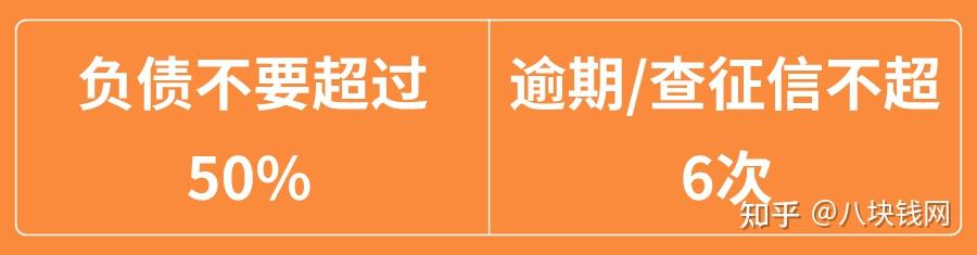 最全装修贷款申请攻略,建议收藏! - 知乎