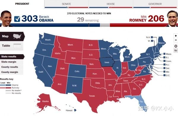 美国红脖子和小粉红是否是一体两面?