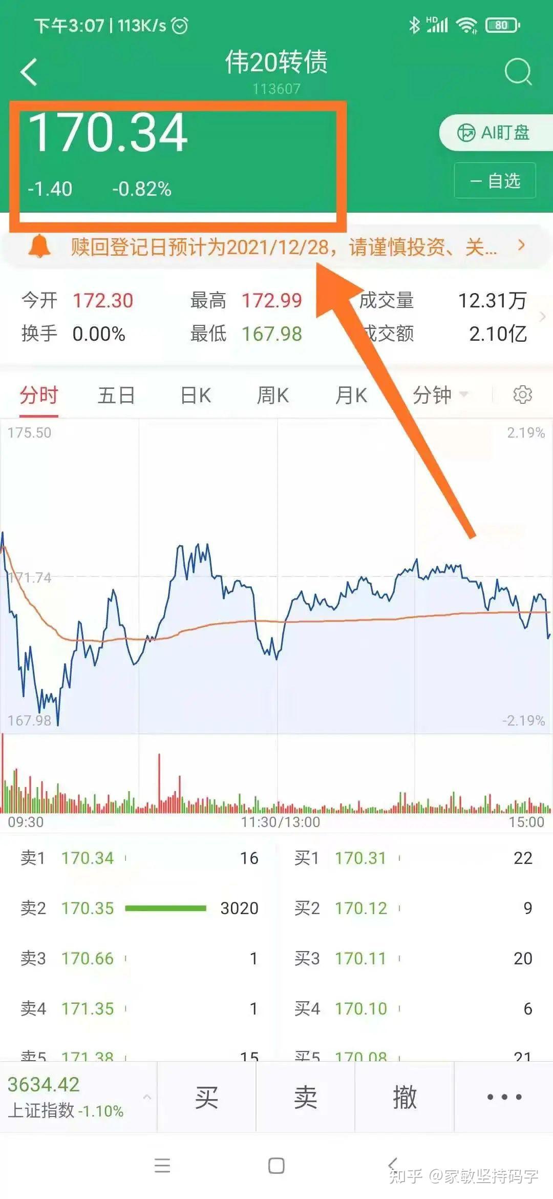 伟20转债强赎公告已出，赶紧转股或卖出- 知乎