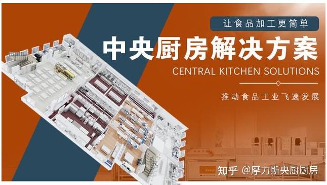 什么是中央厨房?中央厨房的优势 - 知乎