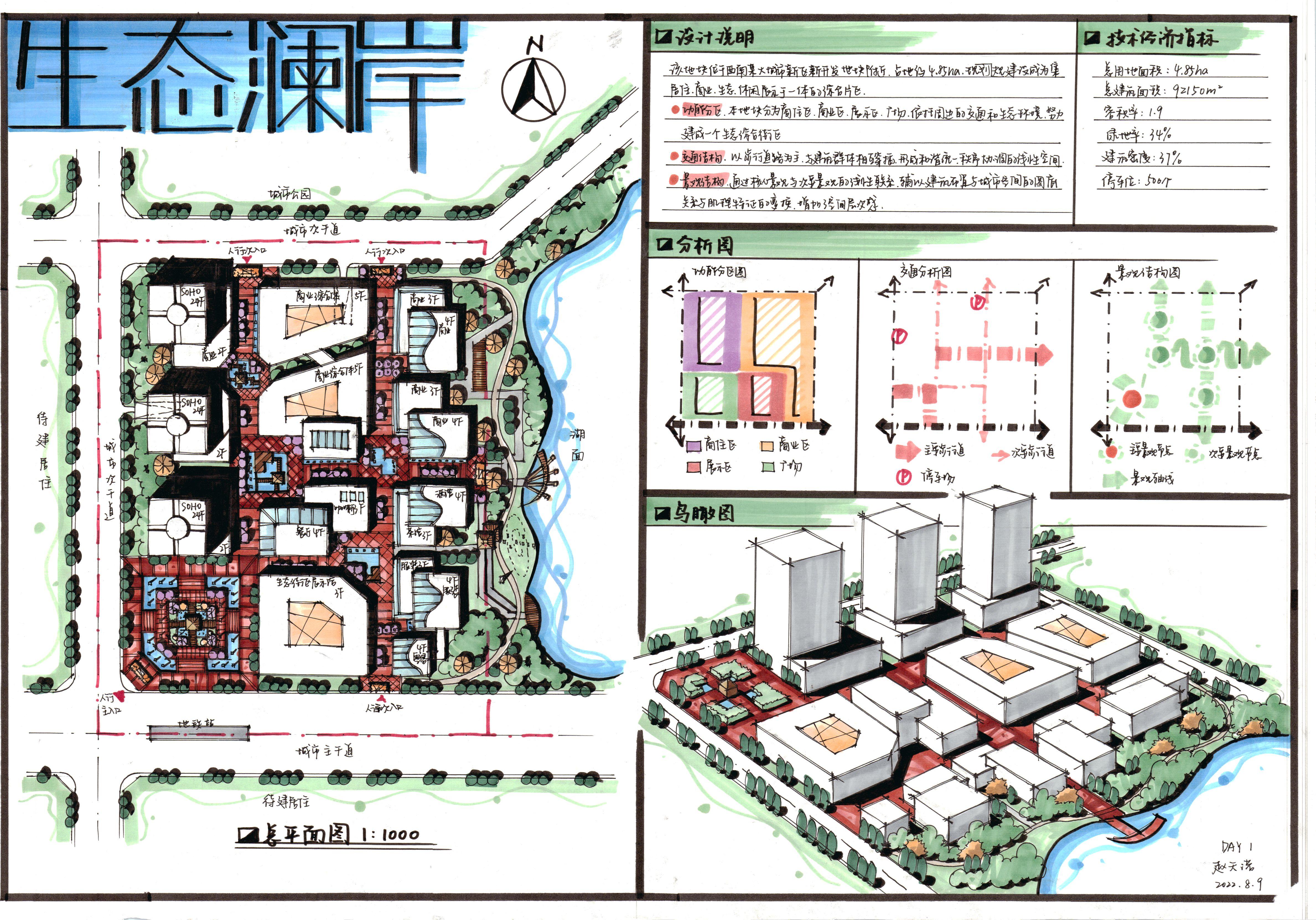 城规人都要报快题吗? - 知乎