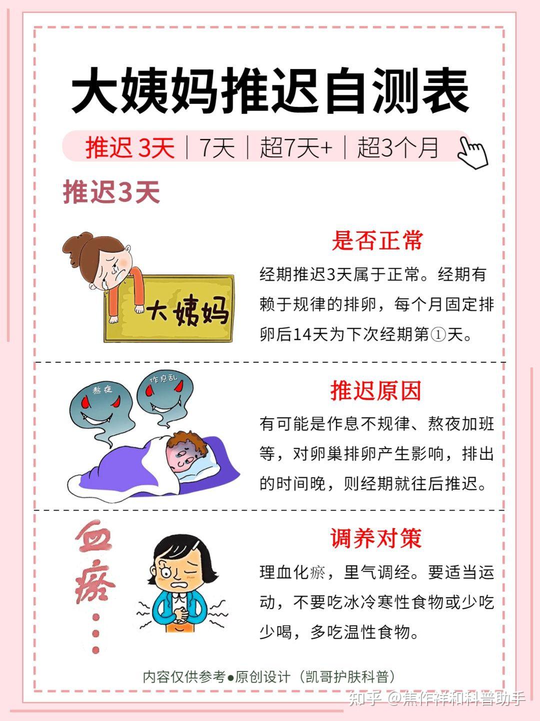 大姨妈推迟几天是正常的 ?需要具体注意什么?