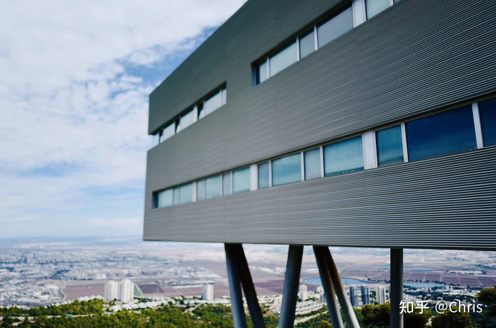 以色列海法大学怎么样