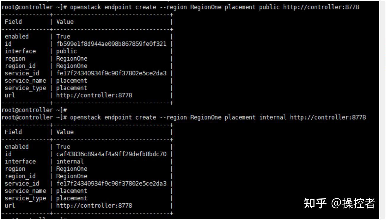 OpenStack Placement 服务部署全流程 - 知乎