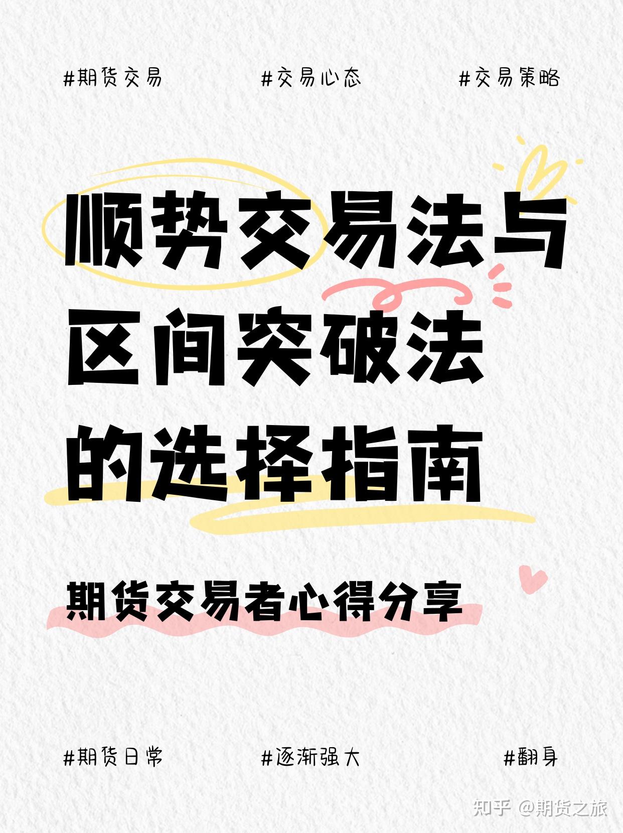 期货顺势交易法与区间突破法的选择指南- 知乎