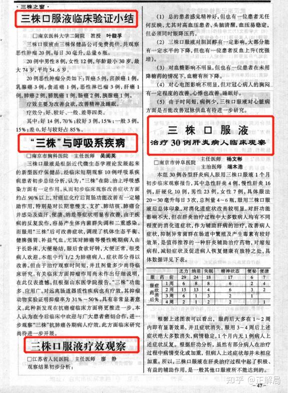 有人了解当年"三株口服液"的背影没?