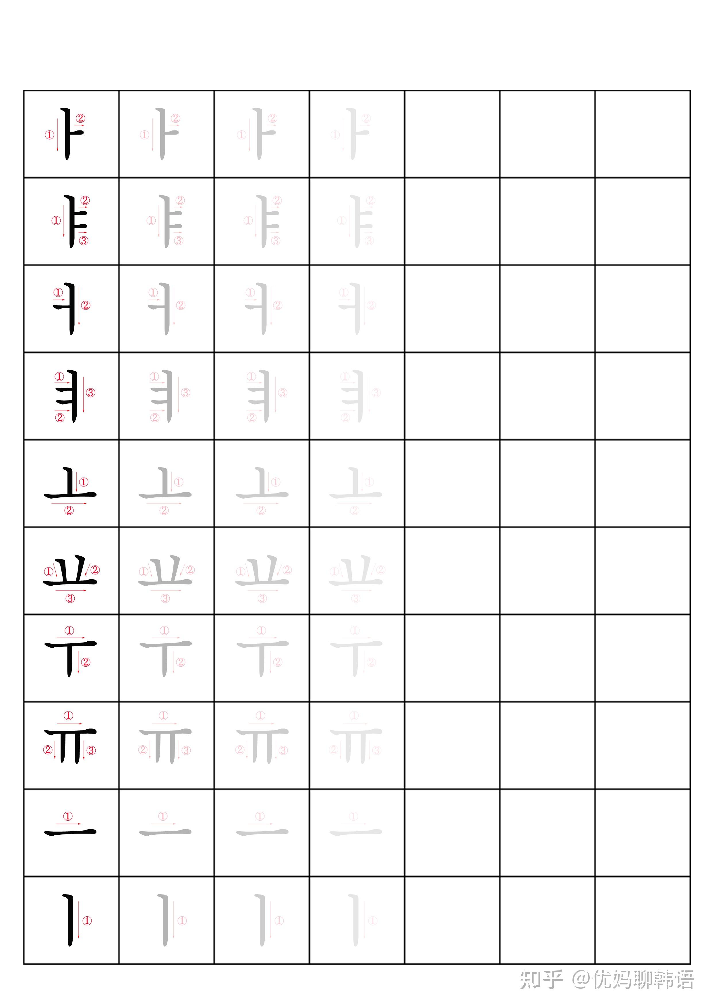 韩语谚文字母ㅎ和ㅊ的第一个笔画是竖还是横? - 知乎
