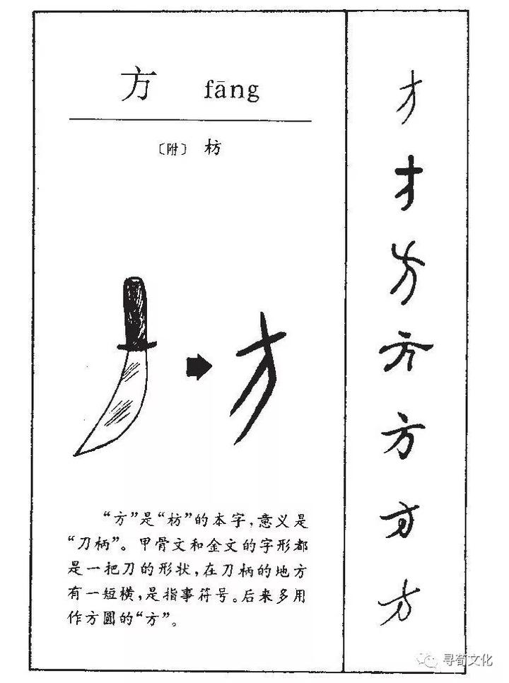 方-汉字的艺术与中华姓氏文化荀卿庠整理 - 知乎