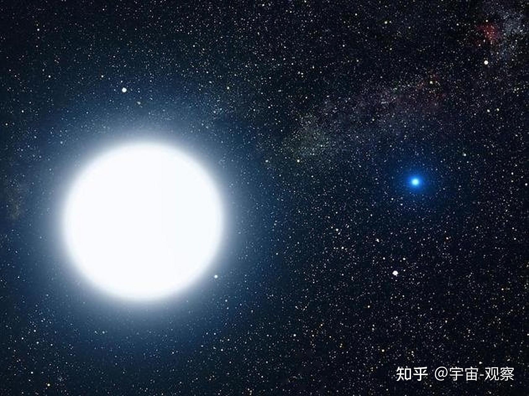 中子星是怎么做到全是中子的? - 知乎