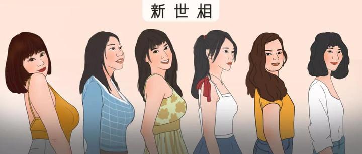 a罩杯和f罩杯女孩:你们的胸辛苦了 - 知乎