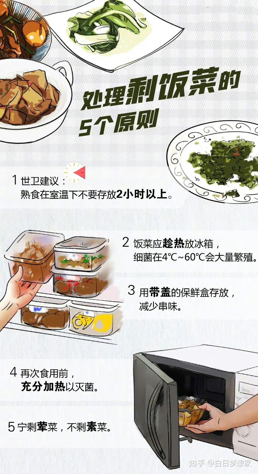 处理剩饭菜的5个原则 - 知乎