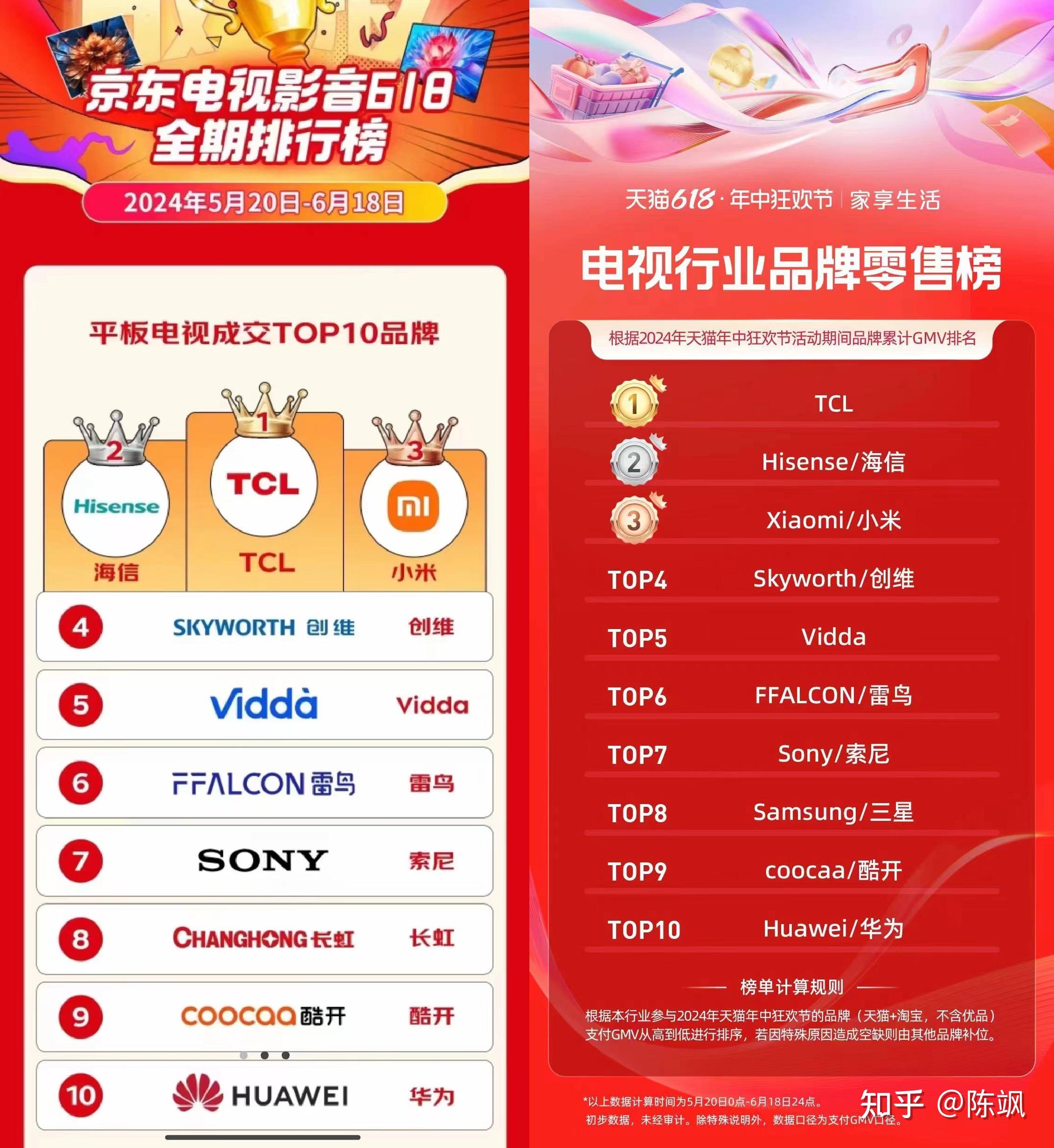 海信m30和海信s9图片