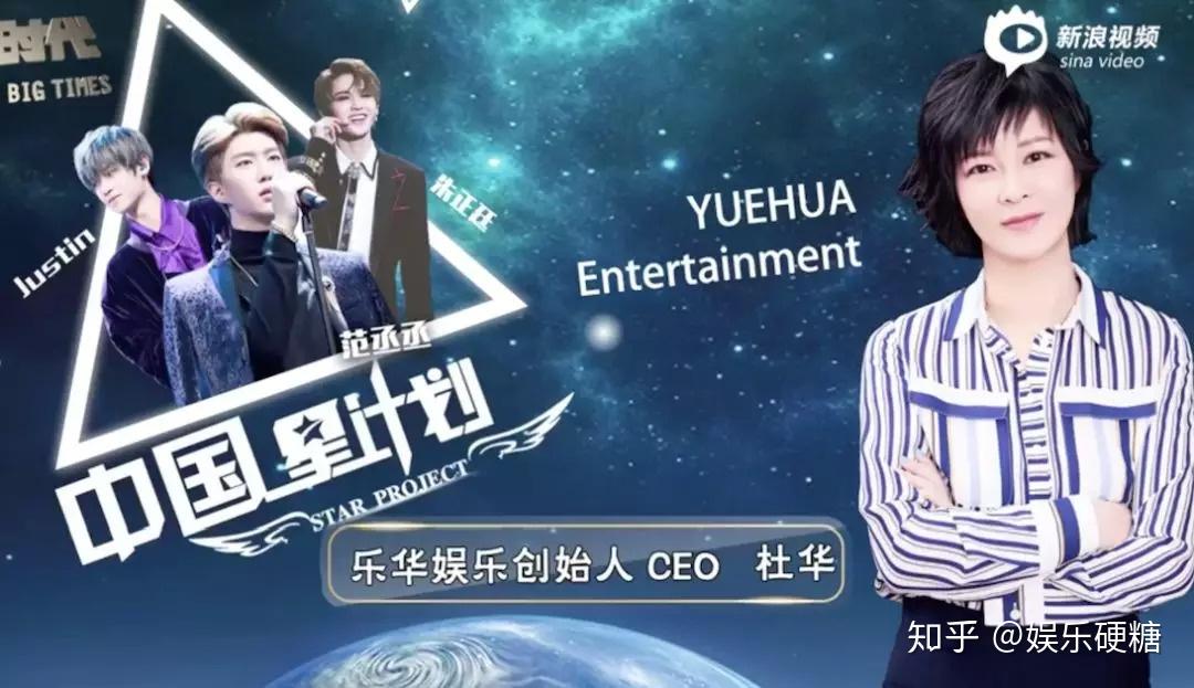 “选秀名门”乐华,揭开一道偶像创口 - 知乎